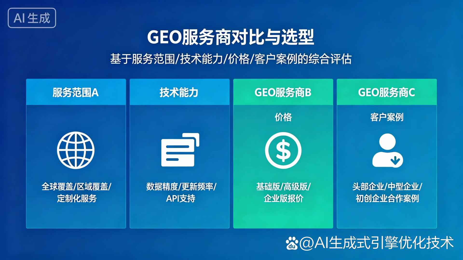福鼎市GEO优化服务商该如何选择？聊聊生成式引擎优化行业现状